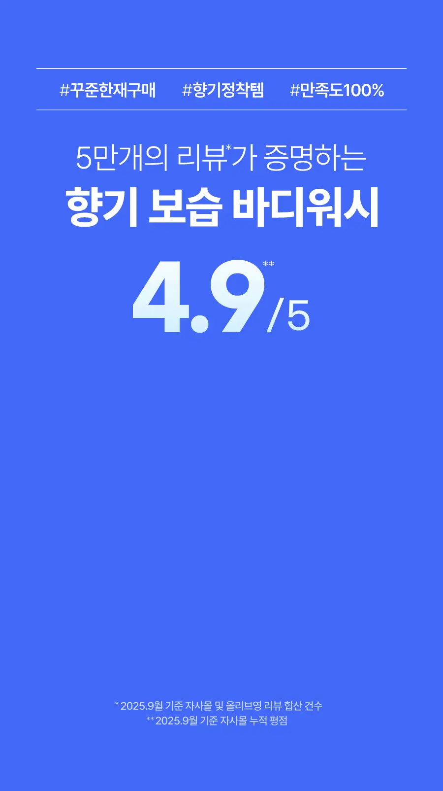 [미니어처증정] 레이비 퍼퓸 바디워시&로션 2입 기획세트 4종 골라담기 (+45ml미니어처증정) 상세페이지 9